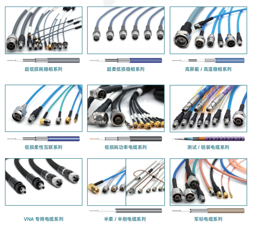 工程測試人員必看，射頻同軸電纜組件采購指南
