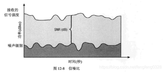 微波射頻公司有哪些？深圳射頻微波廠家哪家做的比較好？