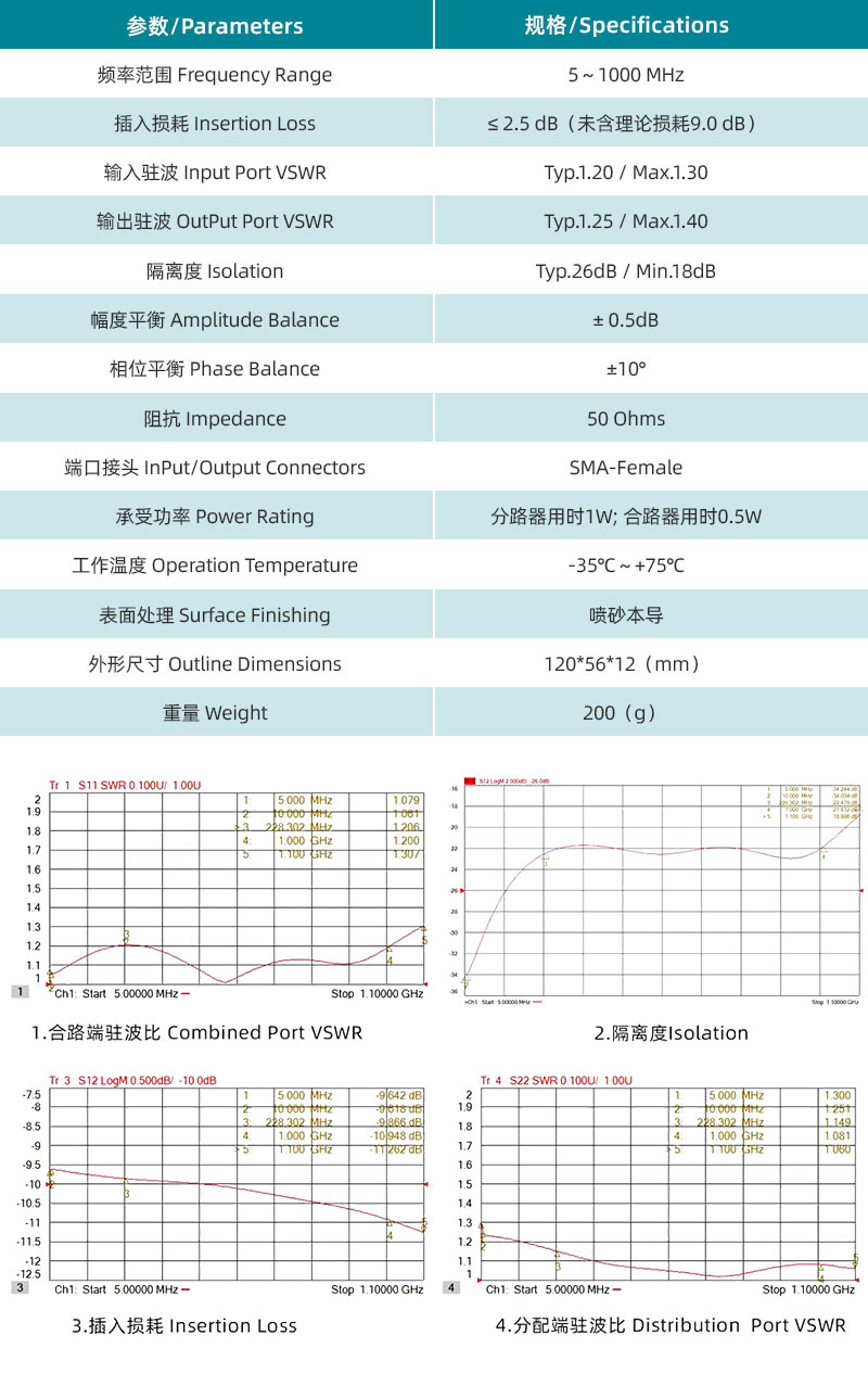 參數(shù)圖、曲線圖.jpg